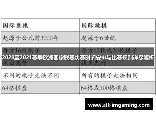 2020至2021赛季欧洲国家联赛决赛时间安排与比赛规则详尽解析
