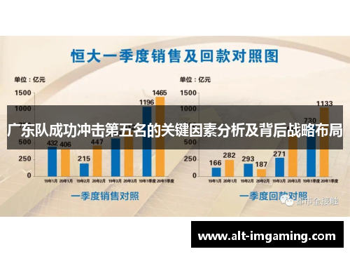 广东队成功冲击第五名的关键因素分析及背后战略布局