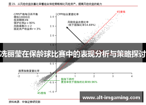 冼丽莹在保龄球比赛中的表现分析与策略探讨