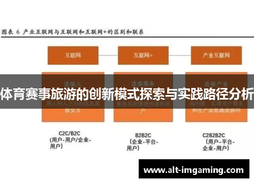 体育赛事旅游的创新模式探索与实践路径分析